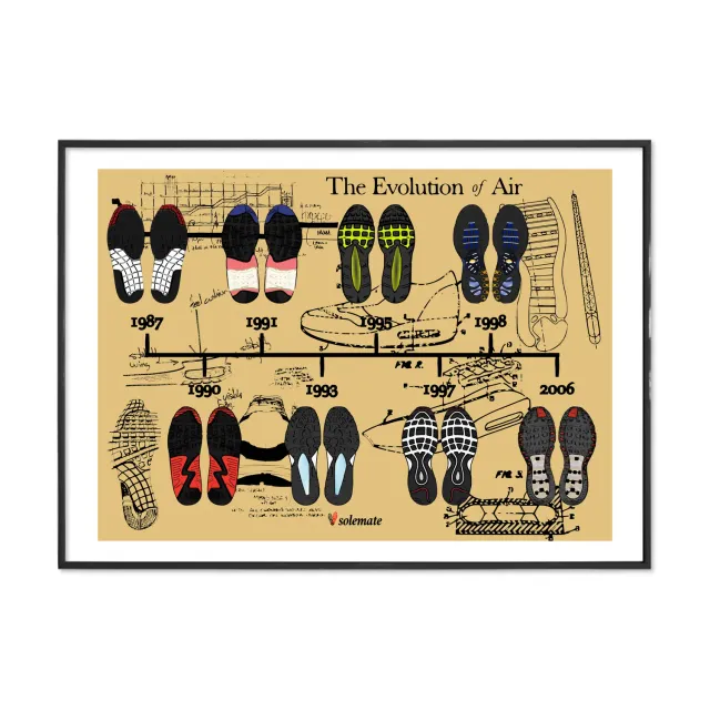 Solemate AIRvolution stampa 70x50cm carta premium
